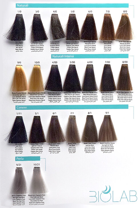 BIOLAB KERATIN COLOR - immagine 2