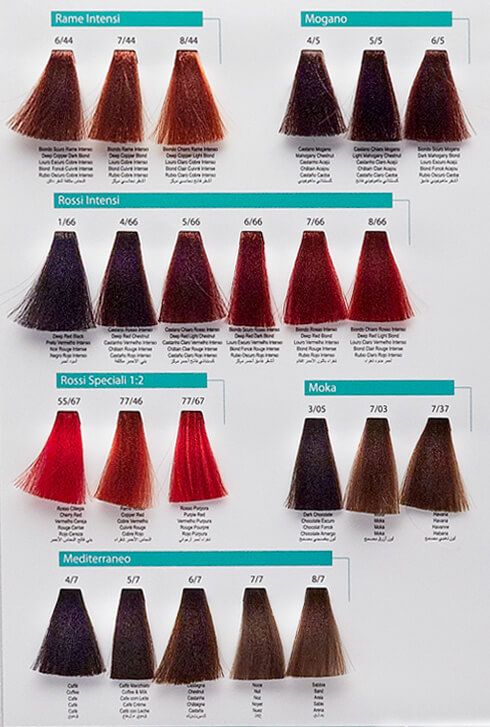 BIOLAB KERATIN COLOR - immagine 4